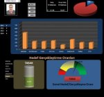 karmaşık-dashboard.jpg